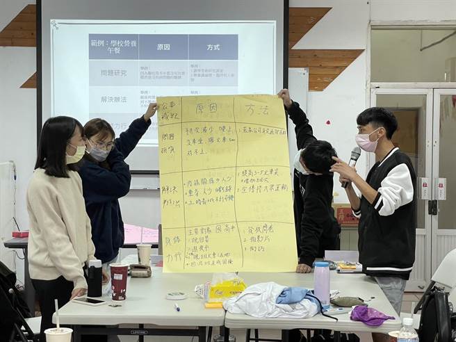 苗栗家扶中心第18届钓竿方案10名家扶青年，以死亡为题举办分享课程。（苗栗家扶中心提供／谢明俊苗栗传真），