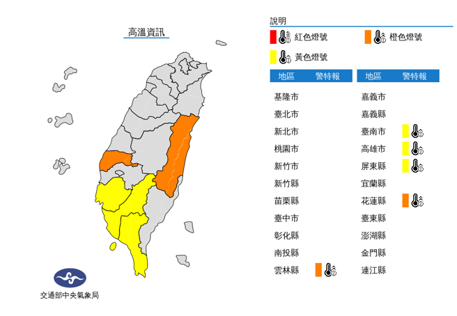 气象局发布高温灯号，明（24）日花莲、云林特别炎热。（图／气象局）
