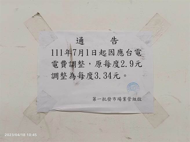 第一果菜市场去年7月公告电费从每度2.9元调整成每度3.34元，北农称当时考量后冻涨，爆发环南市场争议后，却被业者发现电费已收取每度3.34元以上。（业者提供）