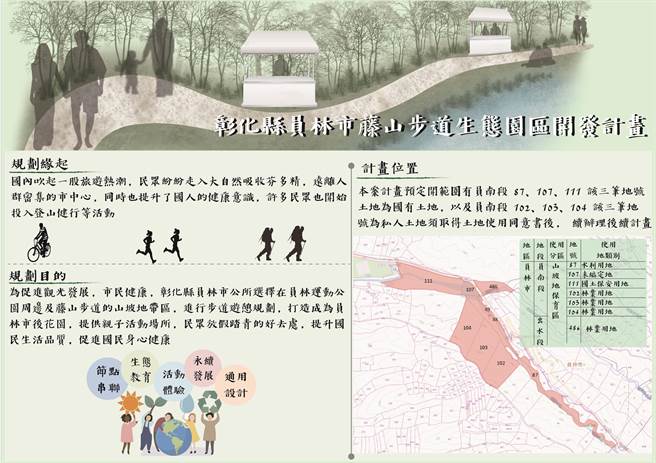 号称全台百大必访步道之一的彰化县员林市「藤山步道」，每到假日吸引中部地区上千游客朝圣，公所向交通部争取经费开发「藤山步道生态园区开发计画」，将开发新步道并打造生态园区。（员林市公所提供／吴建辉彰化传真）