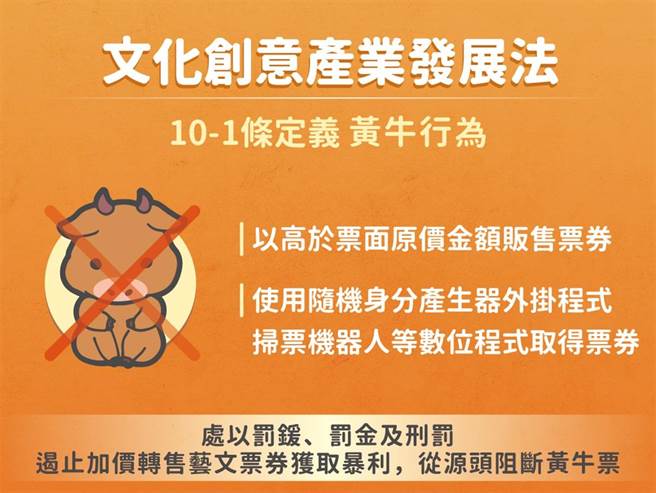 《文化創意產業發展法》修法於6月2日生效，文化部同日在官網開放檢舉黃牛專區，至今湧入上百件檢舉案件。（文化部提供）