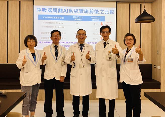 奇美醫療團隊研發早期預測成功脫離呼吸器時機人工智慧系統，大幅提升醫療品質也減少醫療成本的支出。（曹婷婷攝）