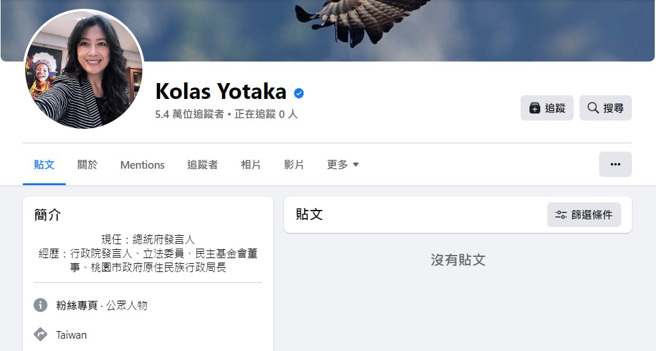 不伦恋曝光后，总统府发言人谷辣斯迅速将脸书删光，并停用私讯功能。（图／翻摄自Kolas Yotaka脸书）