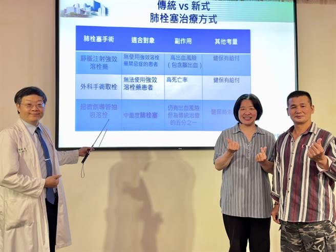 50岁的吴女士（右二）三年前突发肺动脉栓塞，透过新一代超音波震碎血栓导管治疗，恢復至今良好。（冯惠宜摄）