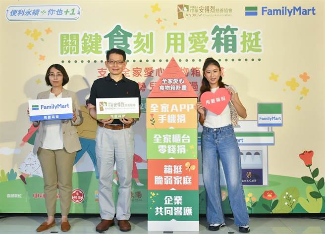 安得烈慈善协会与全家便利商店连两年携手推动「全家爱心食物箱计画」，已提供1万4650箱物资帮助5500位脆弱家庭的孩童解决三餐不继的问题。（安得烈慈善协会提供／林良齐台北传真）