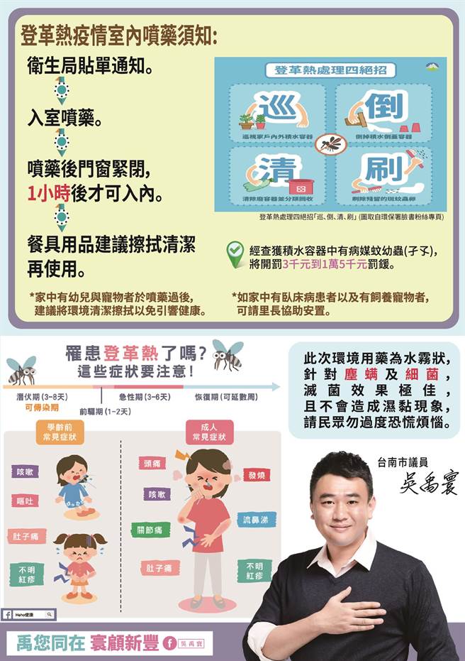 民眾对于喷药有许多担忧与疑虑，成功里明天起将针对受喷户发放宣导传单与防蚊液。(郑晴而提供／曹婷婷台南传真)