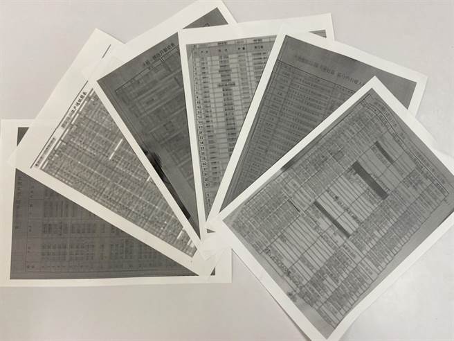 台中市陈姓保全违反收集住户个资后，架设系统、四处兜售牟利，警方循线查获送办，陈男遭判刑10月确定。（台中市警局提供／冯惠宜台中传真）