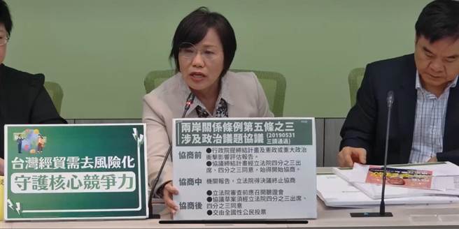 民进党立院党团今表示，这有点画蛇添足，2019年5月31日已经三读通过《两岸关系条例》第5条之3，订出高门槛。（摘自民进党立院党团直播）