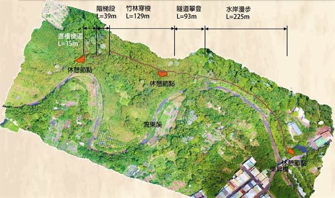 头份市公所规画将新华里段大埔水圳沿线，改造成水岸新水绿廊。（头份市公所提供／谢明俊苗栗传真）