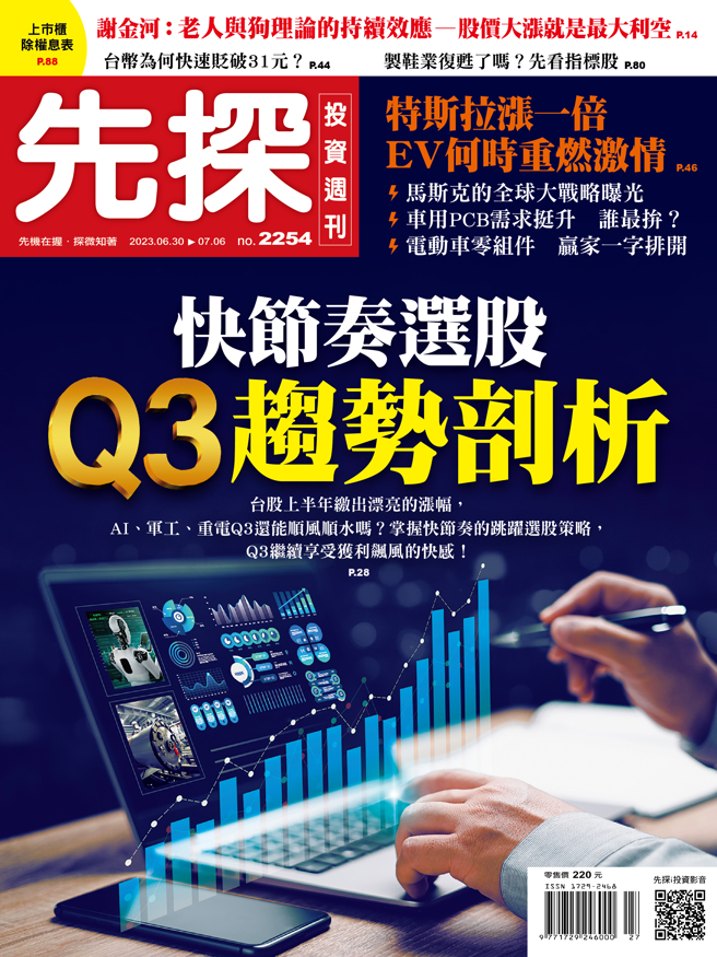 《先探投资周刊2254期》