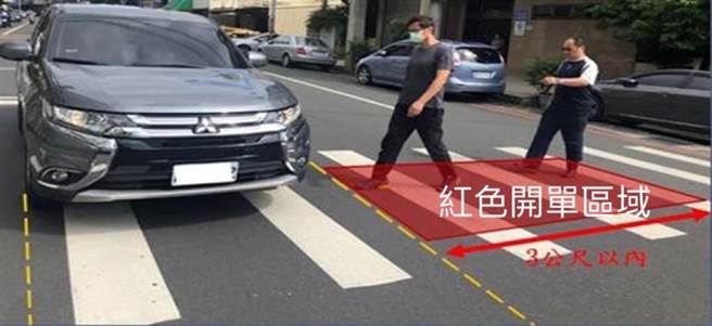 停讓行人標準。（警方提供）