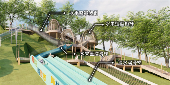 彰化员林百果山溜滑梯的规画图。（参山处提供／孙英哲彰化传真）