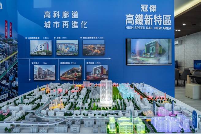 冠杰建设抢进霞海重划区推案「高铁新特区」。（柯宗纬翻摄）