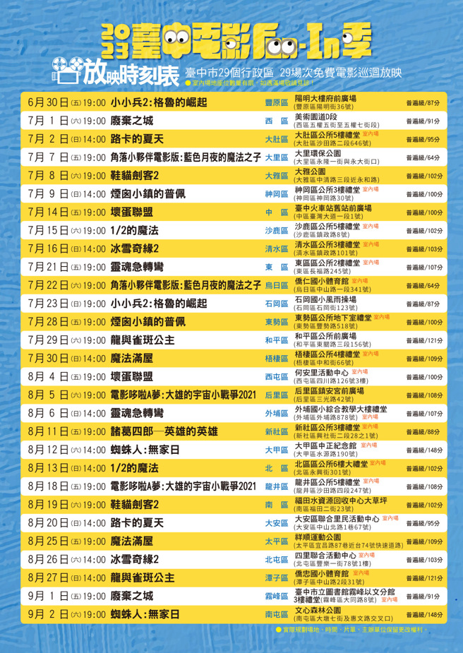「2023台中电影Fun-In季」精选《小小兵2：格鲁的崛起》、《冰雪奇缘2》、《电影哆啦A梦：大雄的宇宙小战争2021》、《诸葛四郎—英雄的英雄》等15部动画强片，欢迎阖家观赏。（图/台中市政府提供）