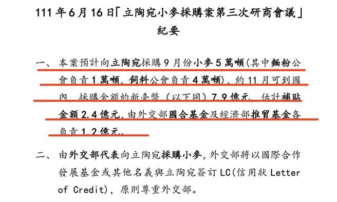国民党台北市议员徐巧芯4日揭露，经济部与外交部曾经主导民间业者购买立陶宛5万吨、价值7.9亿元的小麦。（徐巧芯提供／丁上程台北传真）