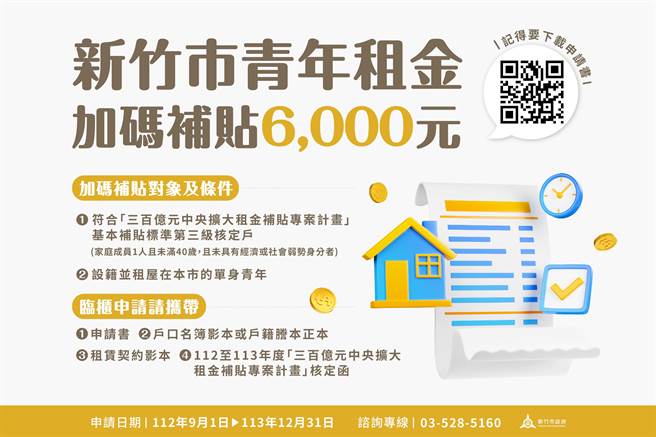 青年居住传福音，新竹市青年租屋补助再加码6000元。（陈育贤摄）