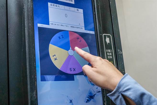 新竹县AI无人电池回收站有1到5倍的回馈游戏的自动转盘，1颗电池最高能获1.25元的奖励金。（罗浚滨摄）