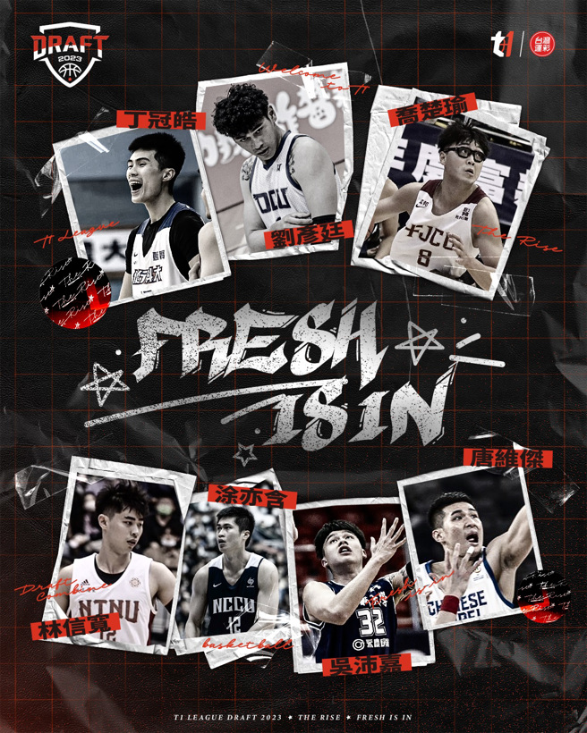 T1聯盟選秀會14日登場，台灣師範大學主力前鋒林信寬為狀元熱門人選。(T1聯盟提供／黃邱倫台北傳真)