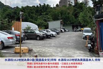 議員張錦豪質疑黃國昌名下停車場違規使用　新北市府要查了