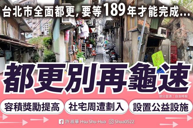 台北市建筑物屋龄30年以上约有20万栋、65万户，都更迫在眉睫，但依照台北市政府现有都更规划，要等189年才能够都更完成。（台北市议员许淑华提供／刘彦宜台北传真）
