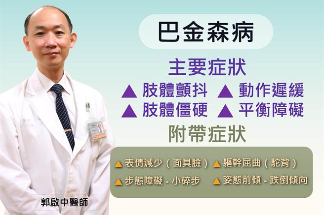 巴金森病患者展示行動障礙跌倒傷痕。（台中慈濟醫院提供／陳淑娥台中傳真）