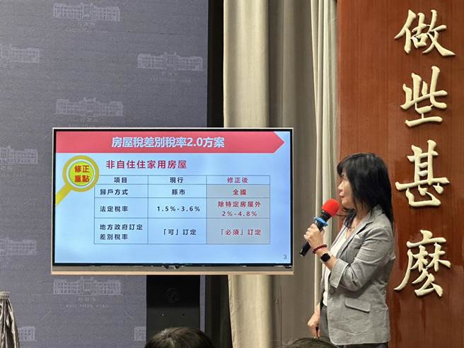 行政院会6日通过「房屋税差别税率2.0方案」，财政部赋税署长宋秀玲简报说明。（黄婉婷摄）