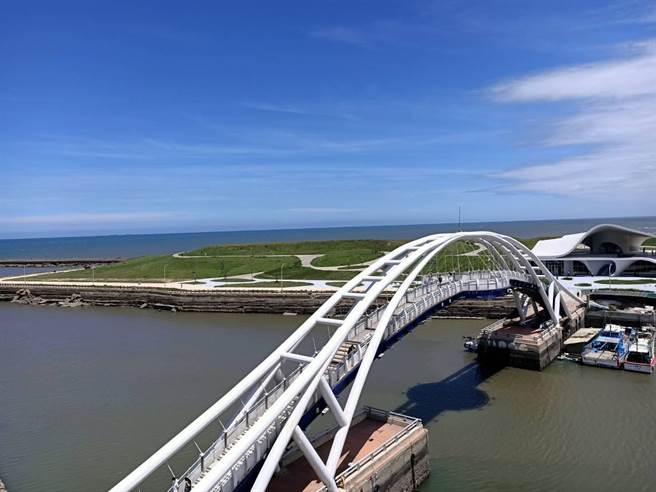 桃园市永安渔港荣获今年度「金鑑渔港」评鑑三星级渔港荣誉，在市府推动下逐步改造升级。（农业局提供／蔡明亘桃园传真）