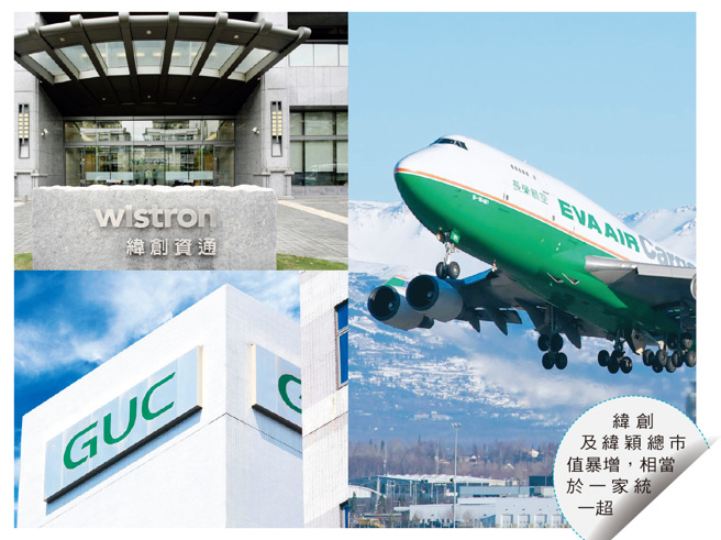 科技业成台股主流，纬创市值创新高。(图/先探投资周刊提供)