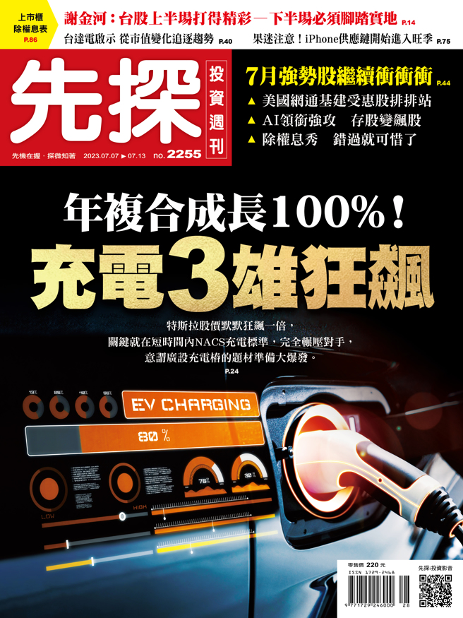 《先探投資週刊2255期》