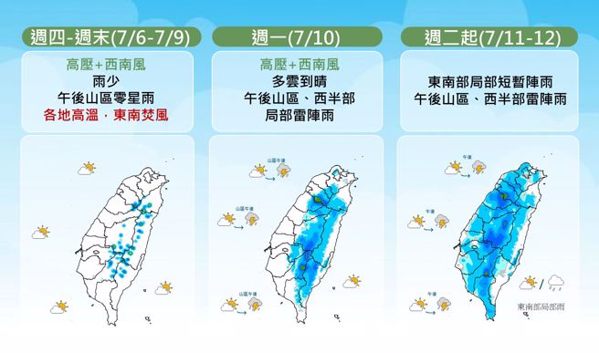 下周二（7/11）起東南部有局部短暫陣雨，午後山區、西半部也有雷陣雨。（圖／氣象局）