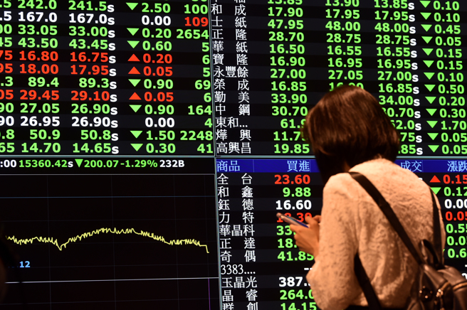 美国仍有持续升息机会，台股走势受到衝击。（图／报系资料照）