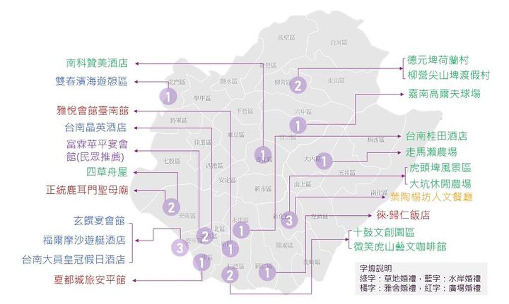 ▲22處婚宴場地分布圖。　圖：台南市政府觀光旅遊局／提供
