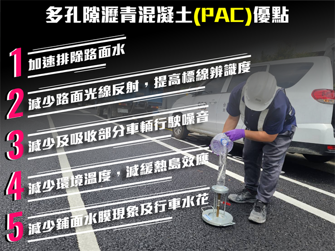 市府工务处列举PAC路面好处，指如反应好会研议扩大推行。（嘉义市政府提供∕吕妍庭嘉义传真）