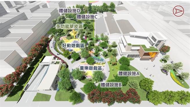 三和公园採共构共建，是县内首座结合停车场、公园、里民活动中心及长照中心的四合一公园，1楼为活动中心、2楼是日照中心，3楼则是屋顶平台空间。（彰化县政府提供／吴建辉彰化传真）