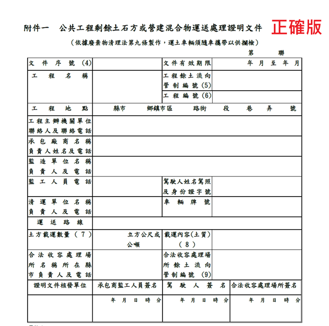 嘉义县环保局提供正确格式让民眾判断，不要再轻易受骗上当。（嘉义县政府提供/吕妍庭嘉义传真）