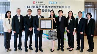 永豐金TCFD報告書首發 獲BSI最高等級肯定