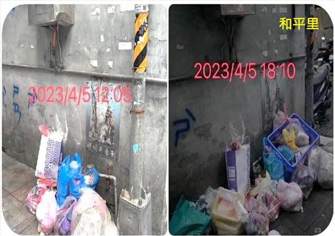 万华区里长于里长座谈会中向市长蒋万安反应，万华区内民眾乱丢垃圾包的情况日益严重。（万华区公所提供／丁上程台北传真）