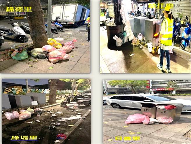 万华区里长于里长座谈会中向市长蒋万安反应，万华区内民眾乱丢垃圾包的情况日益严重。（万华区公所提供／丁上程台北传真）