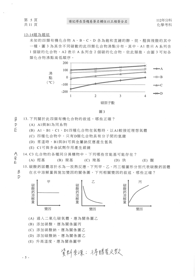 112学年度分科测验 化学试题解答。(资料来源/得胜者文教提供)