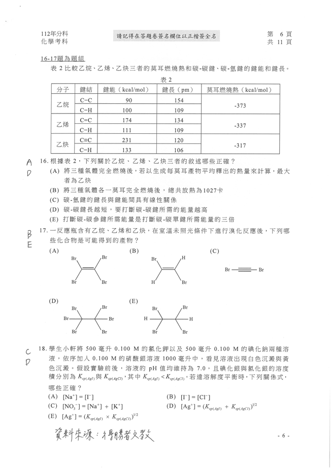 112学年度分科测验 化学试题解答。(资料来源/得胜者文教提供)