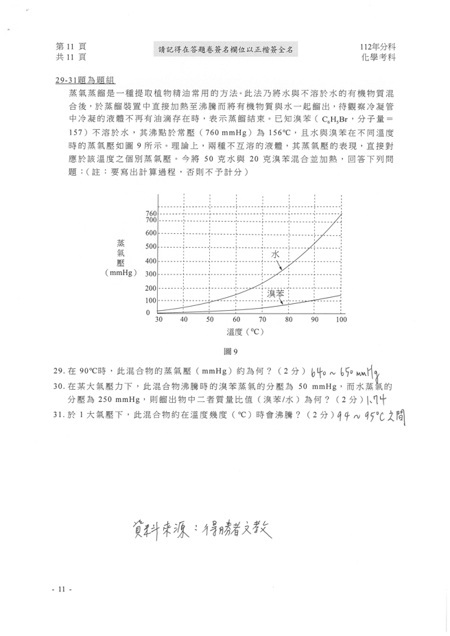 112学年度分科测验 化学试题解答。(资料来源/得胜者文教提供)