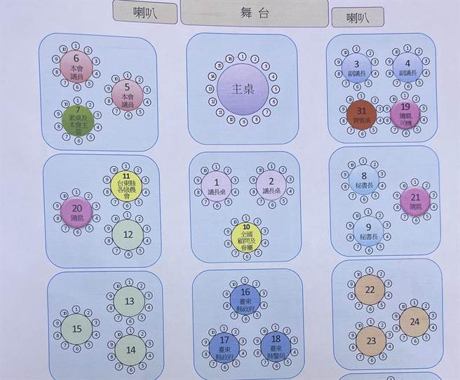 全國正副議長聯誼會在今天晚上在立麗大酒店舉行。（讀者提供／蔡旻妤台東傳真）