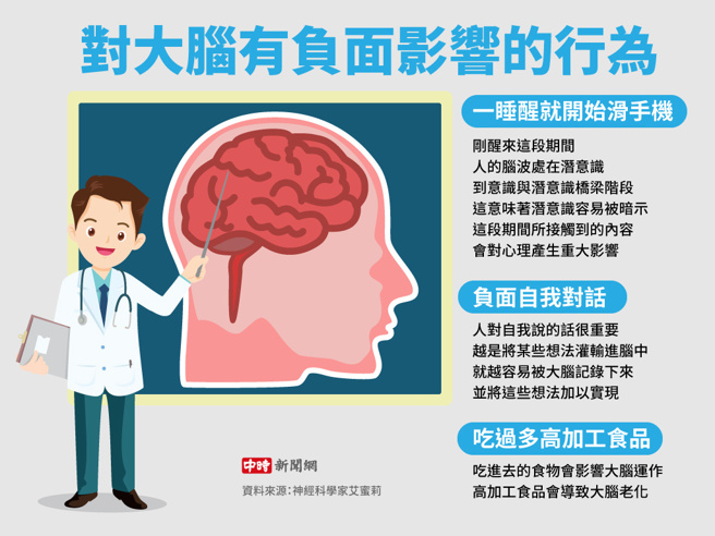 对大脑有负面影响的行为(制图/陈友龄)