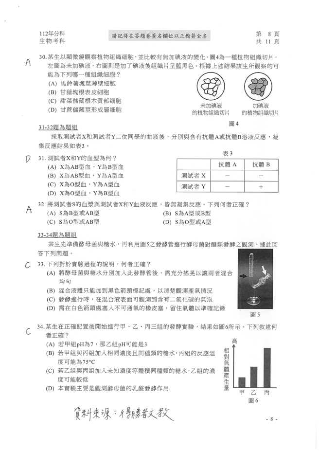 112学年度分科测验 生物试题解答。(资料来源/得胜者文教提供)
