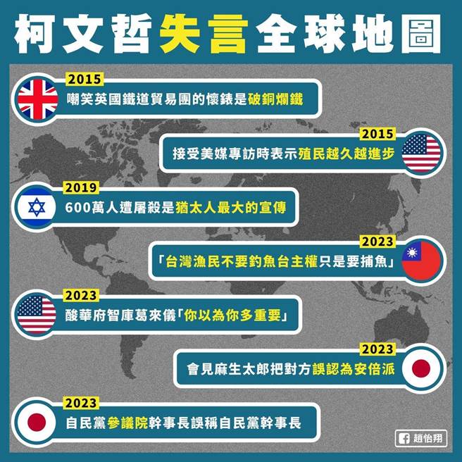 干事长有两种 傻傻分不清楚 赖办：柯文哲姑妄言之习惯 国际上有负面影响。摘自赵怡翔脸书