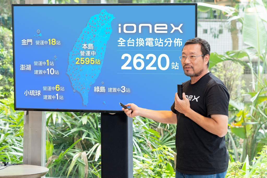 iONEX全台換電站目前共計約 2620站，密度全台第一。