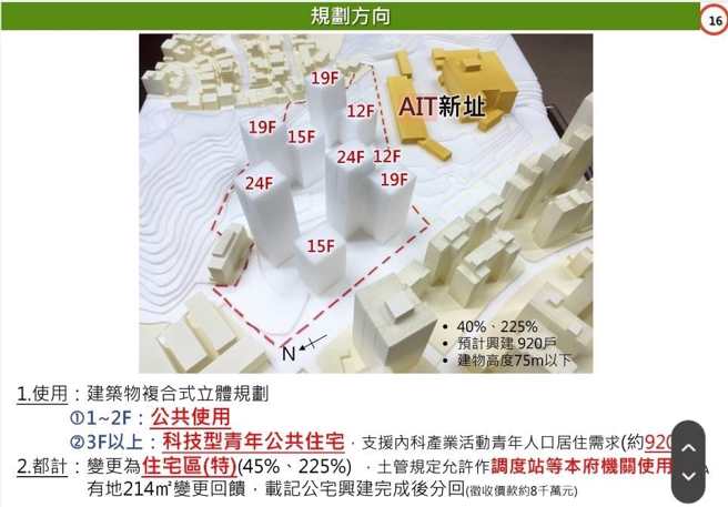 国民党台北市议员游淑慧爆料，AIT申请扩建的用地，早在北市府就已做好社宅的规划，但就是因为AIT反对才胎死腹中。（图／翻摄自游淑慧脸书）