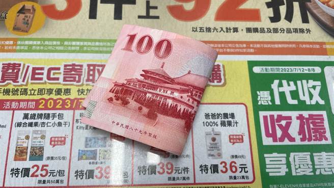 台東1名游姓男子見超商櫃台有人遺落100元鈔票，心生貪念占為己有，犯侵占遺失物罪，遭判處罰金5000元。（蕭嘉蕙攝）