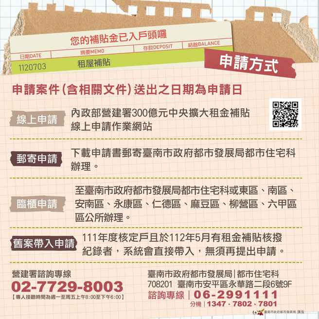 「300億元中央擴大租金補貼專案」租金補貼懶人包。（圖/臺南市政府都市發展局提供）