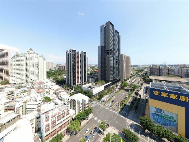 高雄前镇区建隆里豪宅林立，荣登2021年高雄最富里。（台湾房屋提供）